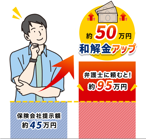 依頼者様の声1