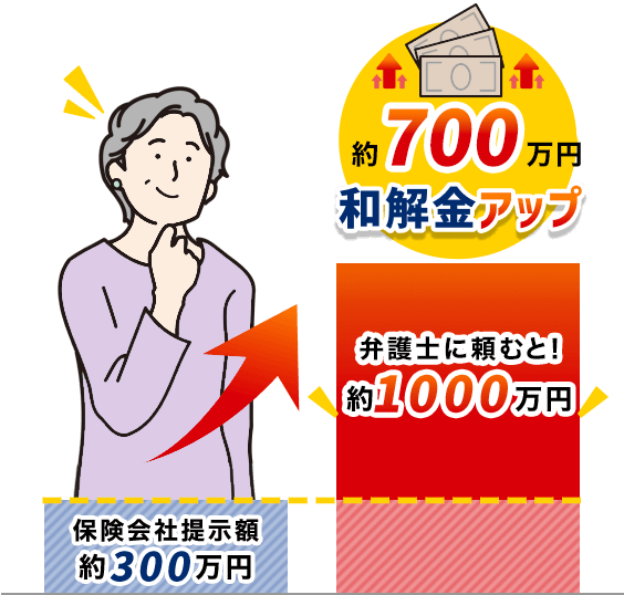 依頼者様の声3
