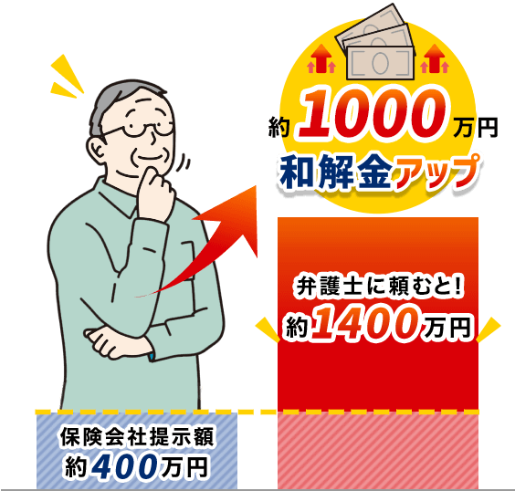 依頼者様の声4